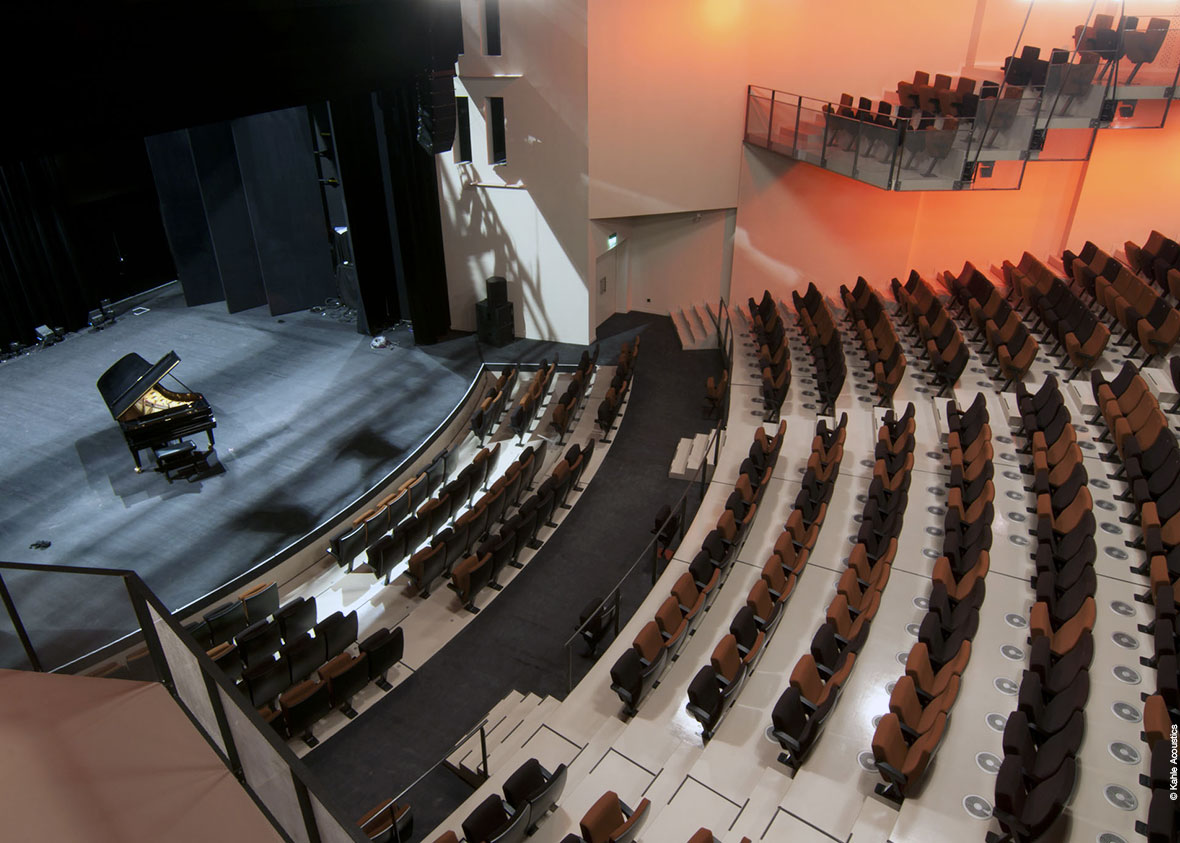 Les Lieux de spectacle gersois