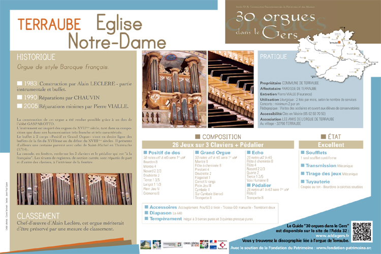 Les orgues dans le panneau